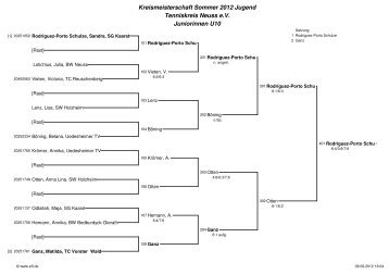 Ergebnisse als PDF Datei - Tenniskreis Neuss e.V.