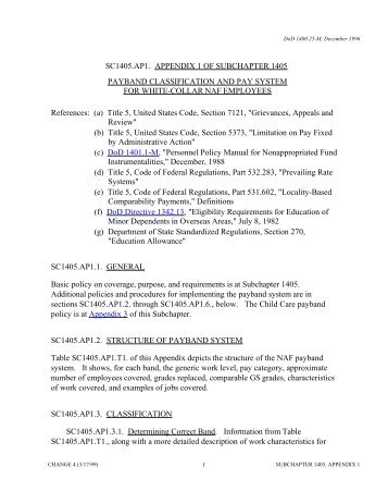 DoD 1400.25-M, Subchapter 1405, Appendix 1 - Defense Civilian ...