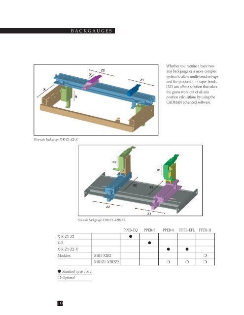 Download PDF brochure here - LVD