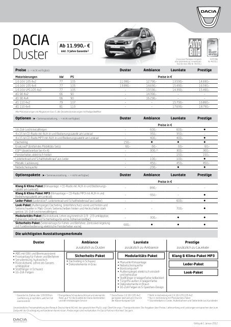 Dacia Duster Voges Automobile A Neuwagen Gebrauchtwagen