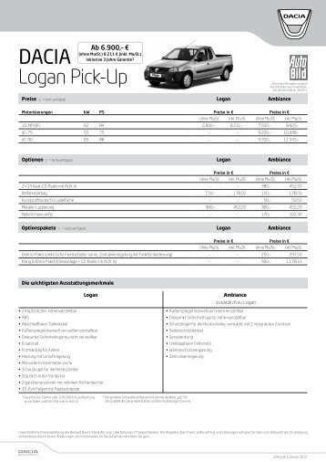 DACIA Logan Pick-Up - Voges Automobile