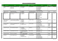 Details of LPG Marketing Companies - Oil & Gas Regulatory Authority