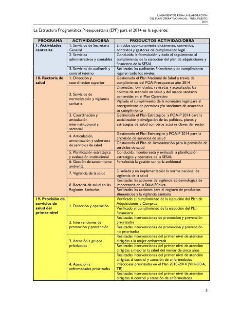 2. Lineamientos - Secretaria de Salud