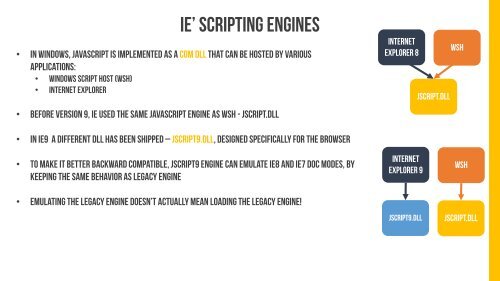 2014_EN_BrowserFuzzing_RosarioValotta