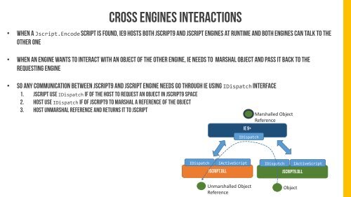 2014_EN_BrowserFuzzing_RosarioValotta