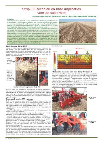 Strip-Till-techniek en haar implicaties voor de suikerbiet