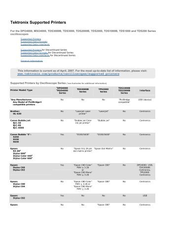 Supported Printers for Oscilloscopes : Tektronix - Tequipment.net