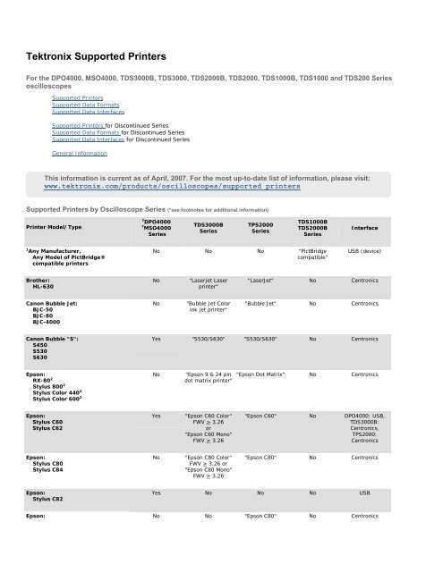 Supported Printers for Oscilloscopes : Tektronix - Tequipment.net