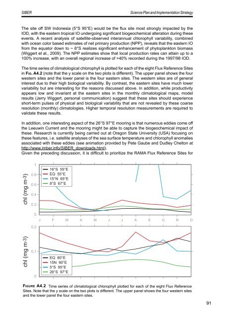 SIBER SPIS sept 2011.pdf - IMBER