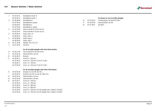 Spare Parts List Model PB/RB Semi mounted plough - Hjallerup ...