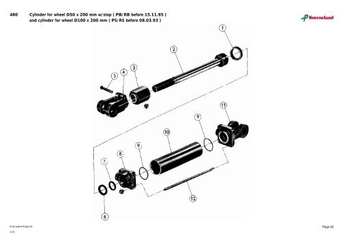 Spare Parts List Model PB/RB Semi mounted plough - Hjallerup ...