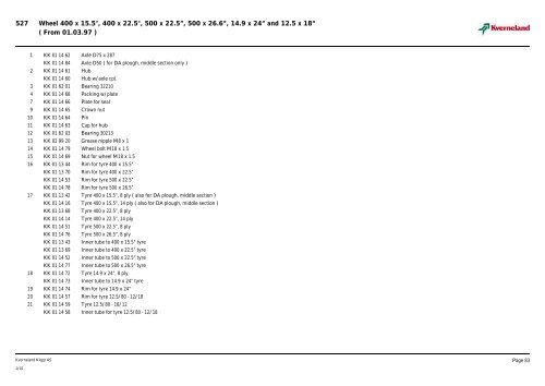 Spare Parts List Model PB/RB Semi mounted plough - Hjallerup ...