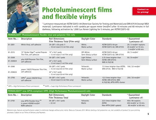 The righ image about Printable Substrates referred to as The righ