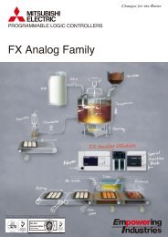 FX Analog Family - Koning & Hartman