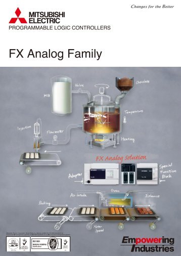 FX Analog Family - Koning & Hartman