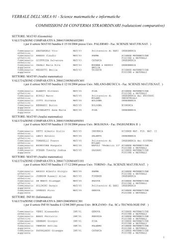 Commissioni di conferma straordinari - valutazioni ... - Cineca