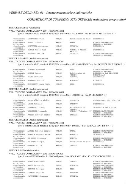 Commissioni di conferma straordinari - valutazioni ... - Cineca