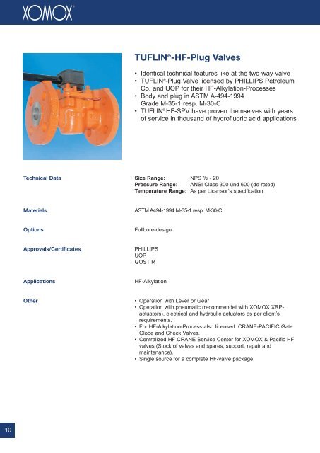 TUFLIN® Plug Valve - CRANE ChemPharma & Energy