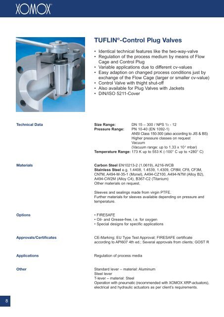 TUFLIN® Plug Valve - CRANE ChemPharma & Energy