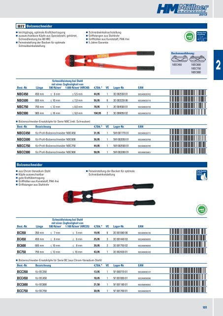 HM Mullner Ručni Alati 2013/14