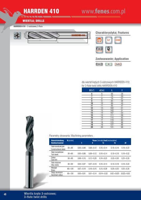 WIERTÅA I ROZWIERTAKI; DRILLS AND REAMERS - Cantoni Group