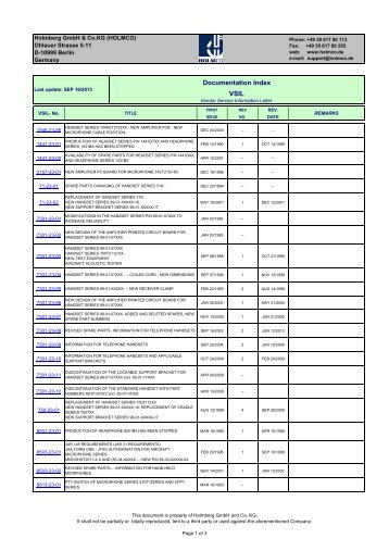 LIST OF AVIATION DOCUMENTS - HOLMCO