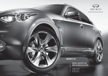 INFINITI FX