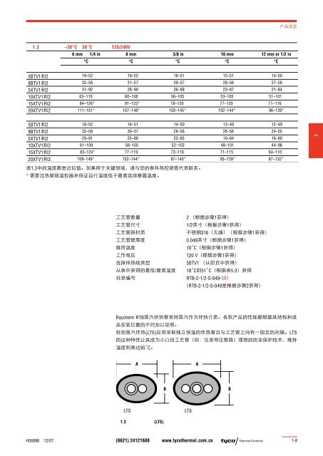 RTB预制保温管束产品选型与设计指南