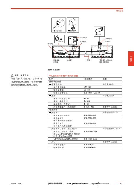 RTB预制保温管束产品选型与设计指南