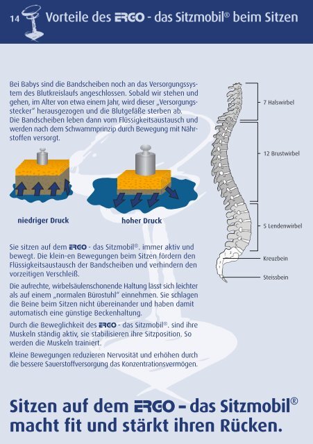 "ERGO" - Sitzen Sie sich gesund