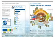 Der Zierfischfuttermarkt 2011 Tetra: Marktführer in allen Segmenten!