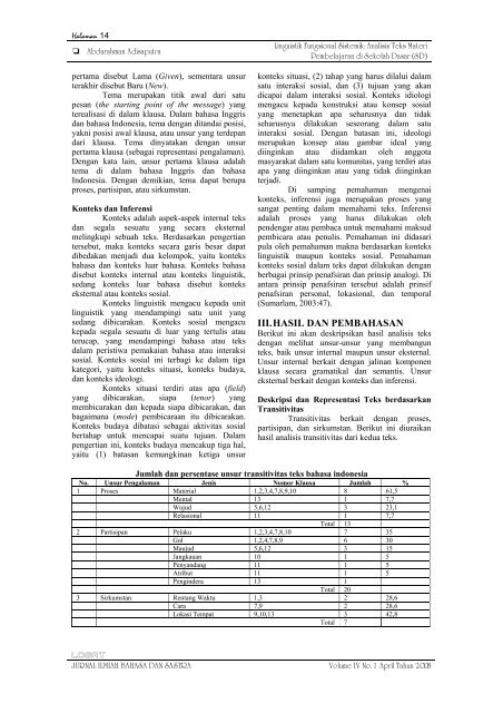 Vol. IV No. 1 April 2008 - USUpress - Universitas Sumatera Utara