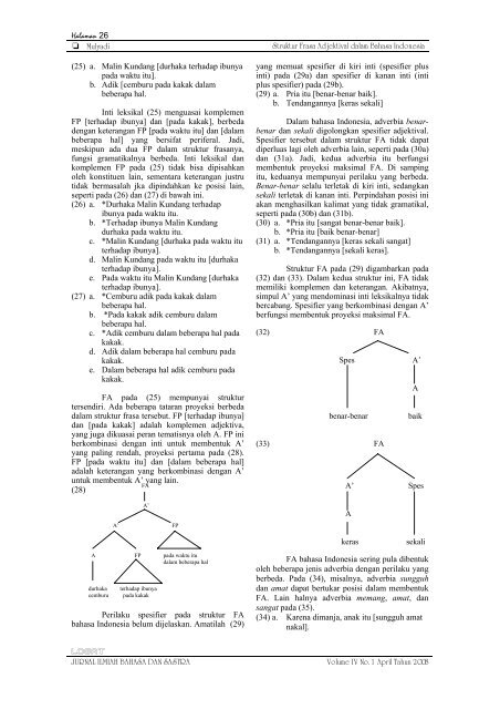 Vol. IV No. 1 April 2008 - USUpress - Universitas Sumatera Utara