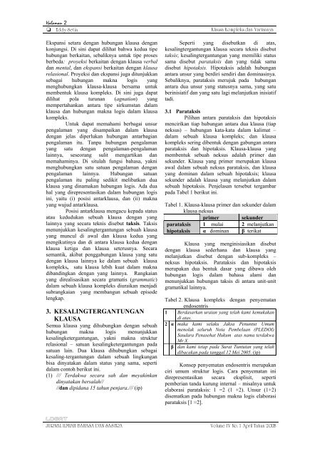 Vol. IV No. 1 April 2008 - USUpress - Universitas Sumatera Utara