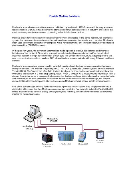 Modbus Application Note (397.5 kB) - Sphinx Computer