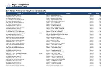 Derechos por Permisos de Ferias y Mercados - Municipalidad de Arica