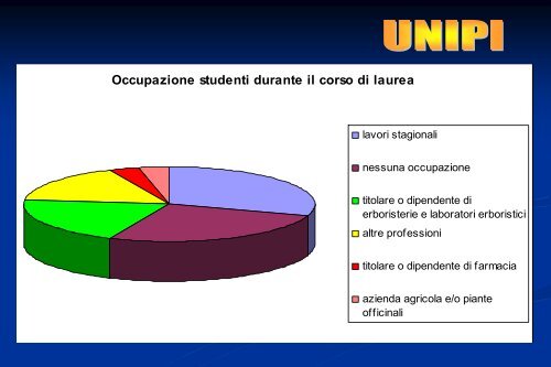 L'offerta formativa universitaria nel settore delle ... - Enrico Avanzi