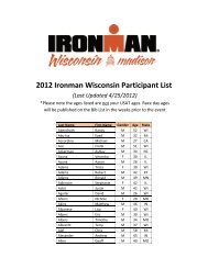 2012 Ironman Wisconsin Participant List