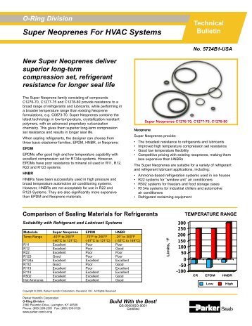 Super Neoprenes For HVAC Systems - Darcoid