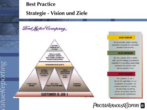 Value Reporting - wuestemann - UniversitÃ¤t Mannheim