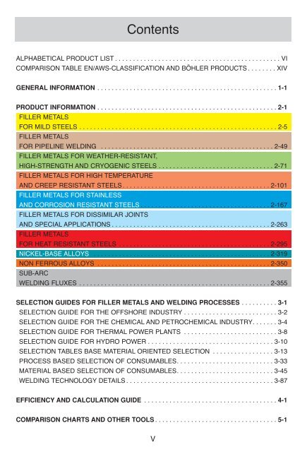 Aws Filler Metal Comparison Charts