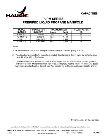 plpm series prepiped liquid propane manifold - Hauck Manufacturing