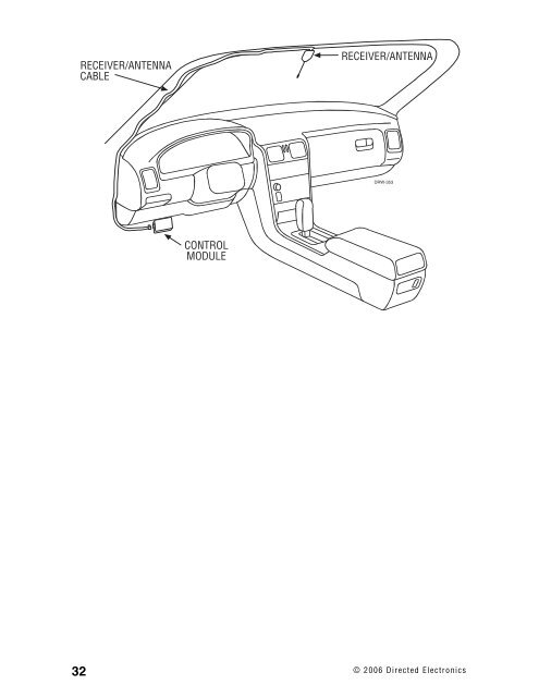 Model 28624TN - Ready Remote