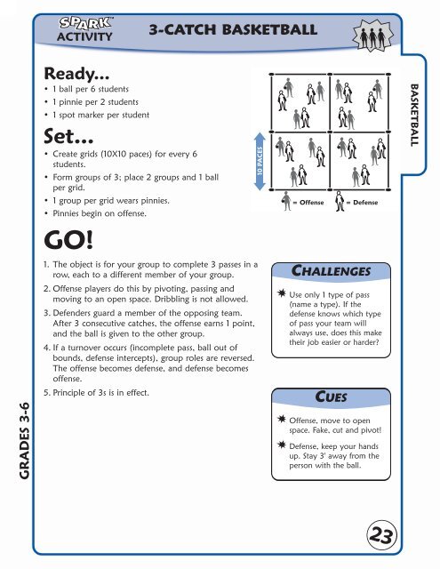 3-Catch Basketball Lesson Plan