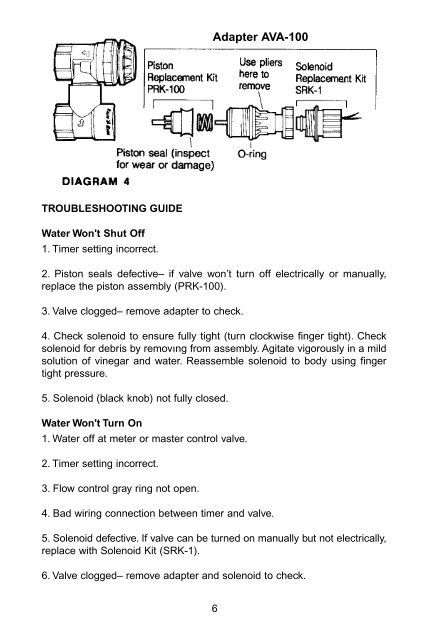 owner's manual for electric valves manual del propietario ... - Rain Bird