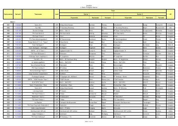 2. Berlin Firefighter Stairrun 2012 Startliste - (TFA) Berlin