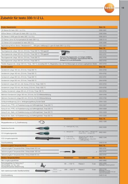 Messtechnik für Heizung und Installation - Testo AG