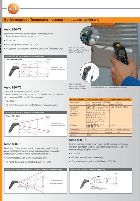 Messtechnik für Heizung und Installation - Testo AG