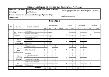 Licence AppliquÃ©e en Gestion des Entreprises Agricoles Semestre 1