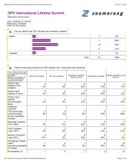 Zoomerang | OPV International Lifetime Summit  Results Overview